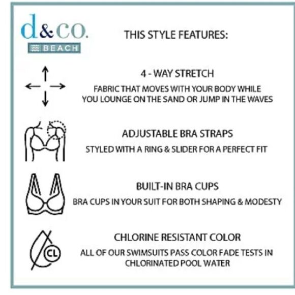 New Denim & Co Beach Wrap front Swim Dress Sz 18 Black Tropical - Picture 6 of 7